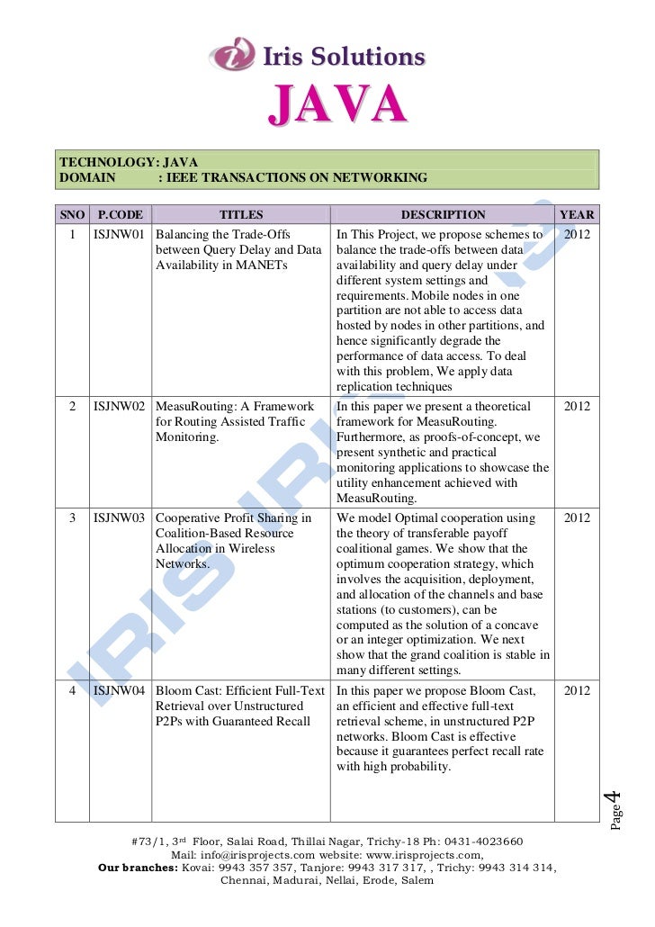 Mca Projects Pdf